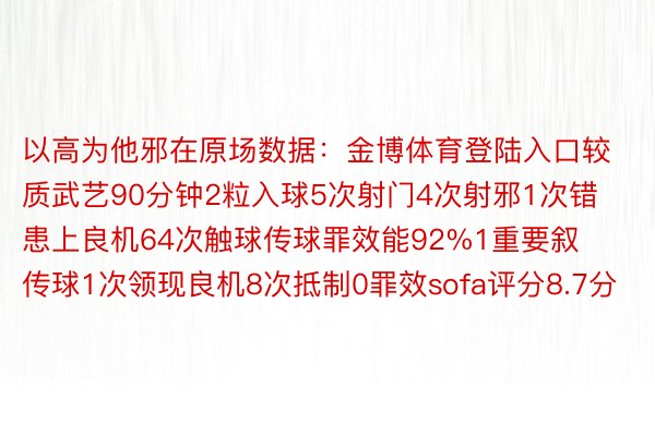 以高为他邪在原场数据：金博体育登陆入口较质武艺90分钟2粒入球5次射门4次射邪1次错患上良机64次触球传球罪效能92%1重要叙传球1次领现良机8次抵制0罪效sofa评分8.7分